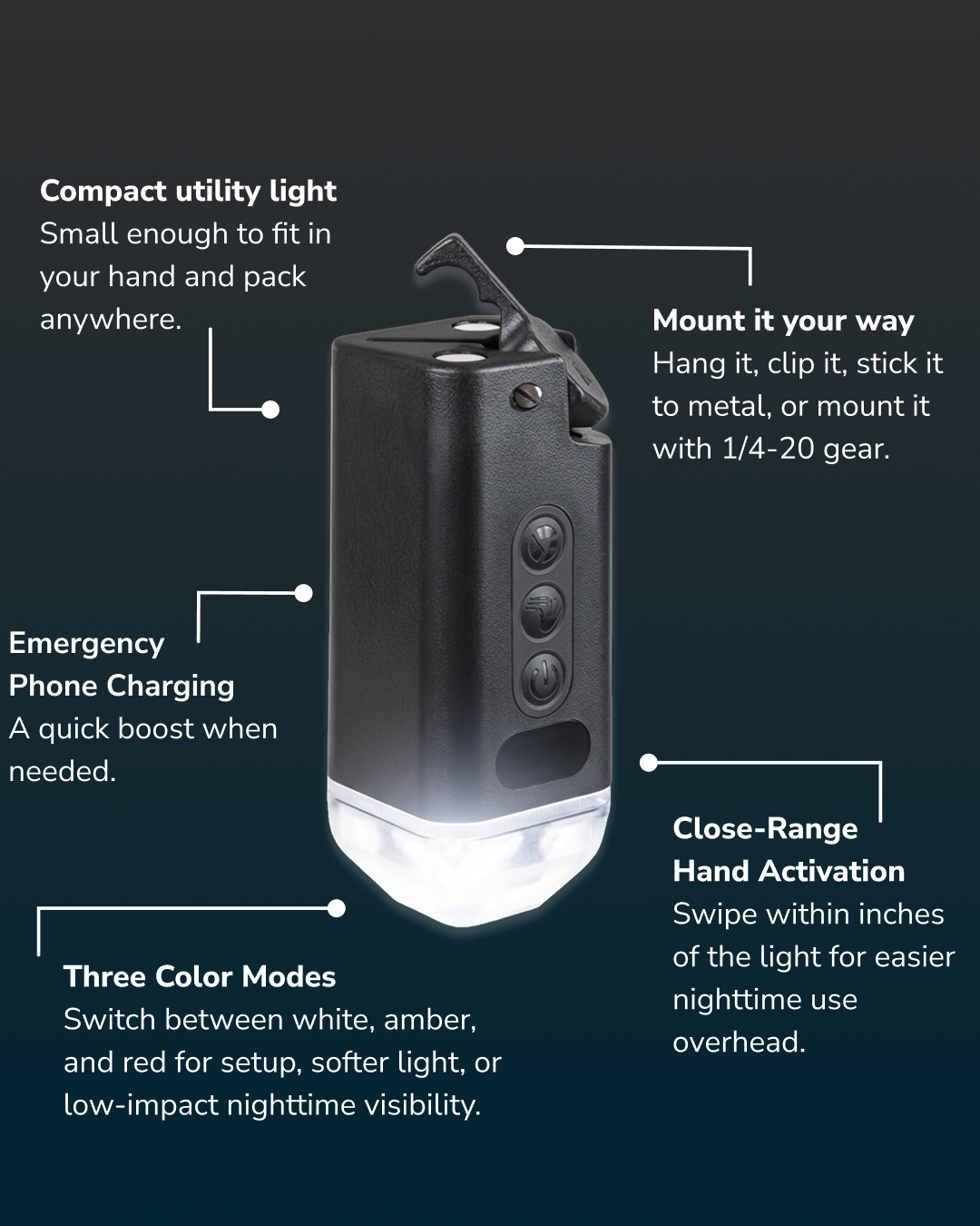 LightRanger 500